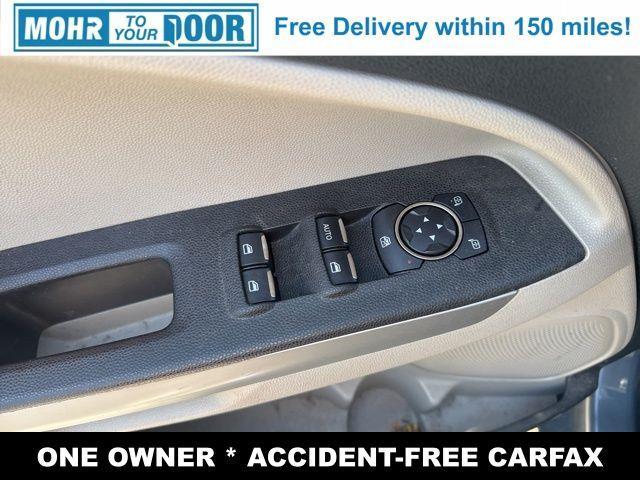 used 2020 Ford EcoSport car, priced at $11,000