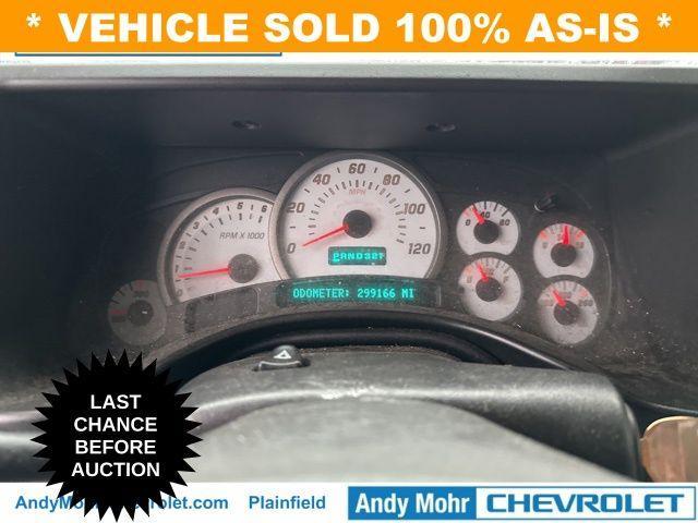 used 2003 Hummer H2 car, priced at $3,000