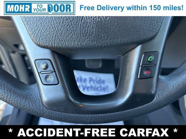 used 2013 Kia Sorento car, priced at $8,800