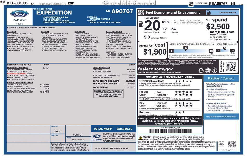 used 2019 Ford Expedition car, priced at $24,000