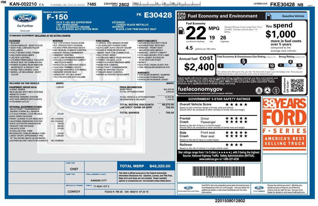 used 2015 Ford F-150 car, priced at $22,500
