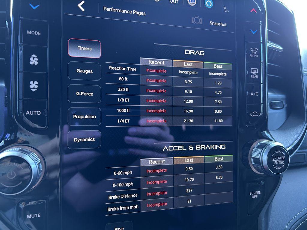 used 2022 Ram 1500 car, priced at $63,900
