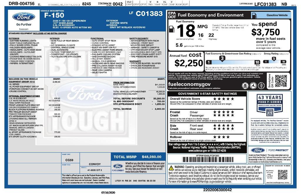 used 2020 Ford F-150 car, priced at $32,791