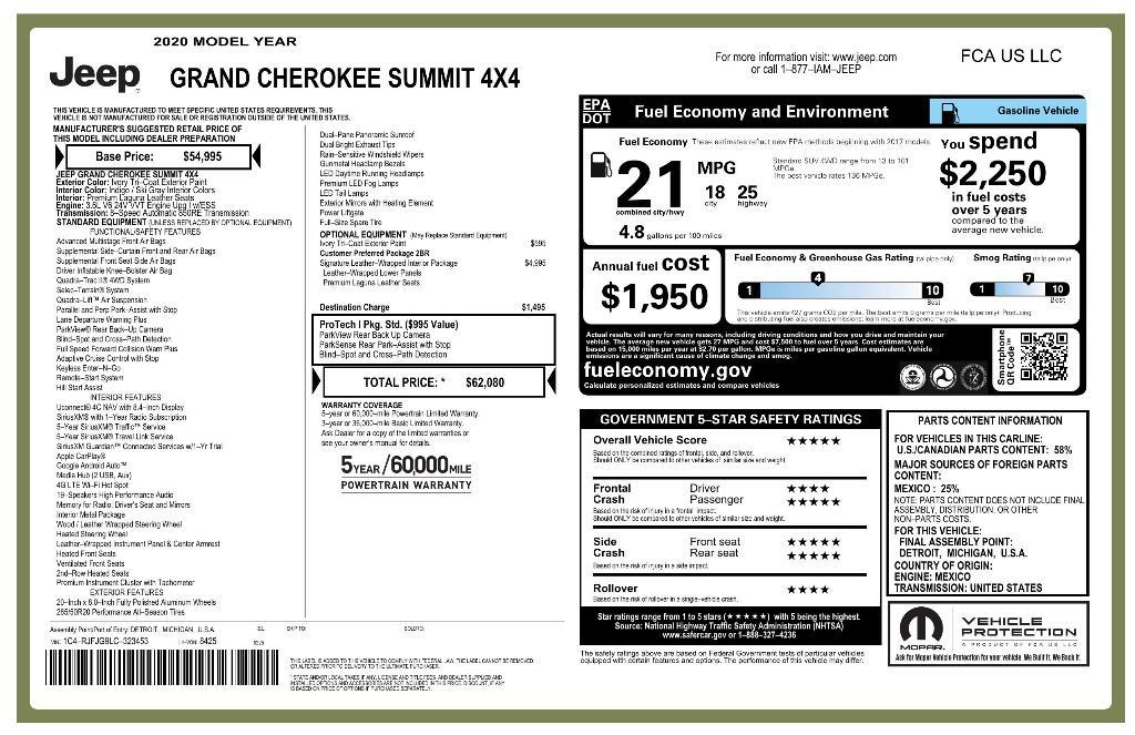 used 2020 Jeep Grand Cherokee car, priced at $28,937