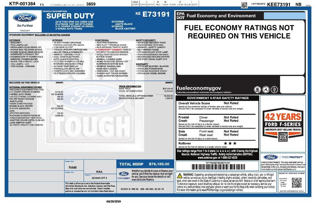 used 2019 Ford F-250 car, priced at $50,985