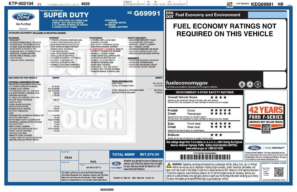 used 2019 Ford F-250 car, priced at $42,870