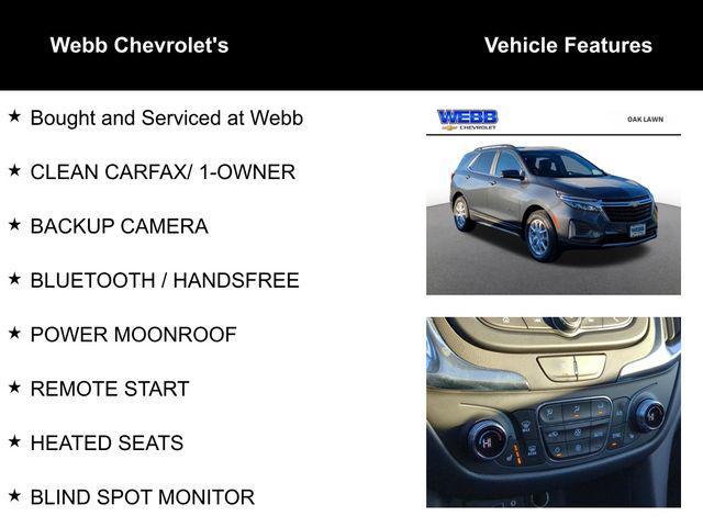 used 2023 Chevrolet Equinox car, priced at $23,190