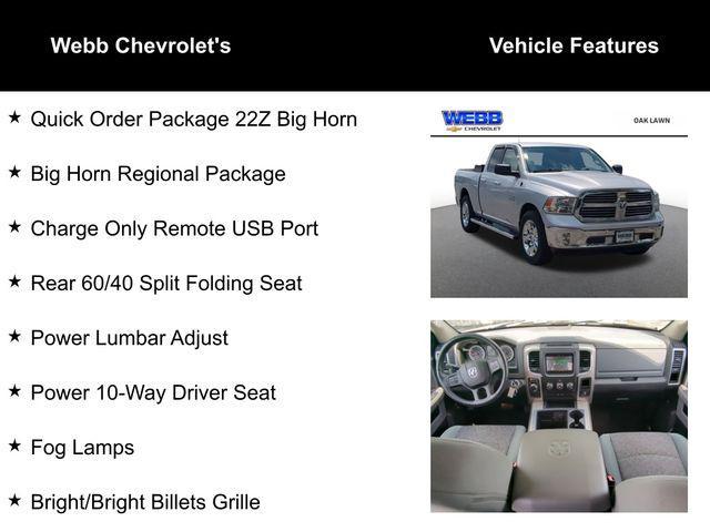 used 2015 Ram 1500 car, priced at $17,000