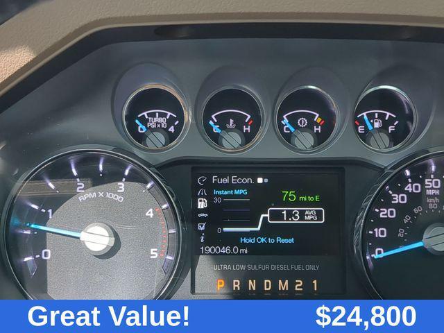 used 2015 Ford F-250 car, priced at $24,800