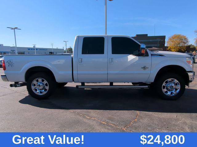 used 2015 Ford F-250 car, priced at $24,800