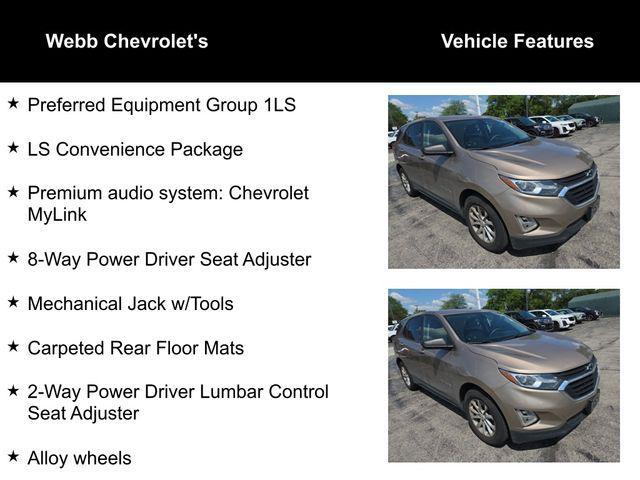 used 2019 Chevrolet Equinox car, priced at $13,924