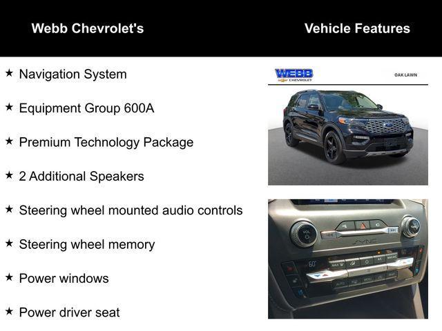 used 2020 Ford Explorer car, priced at $24,231