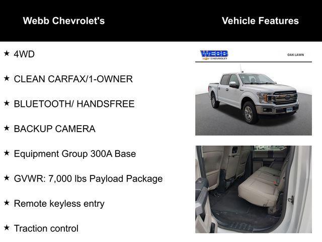 used 2020 Ford F-150 car, priced at $28,590