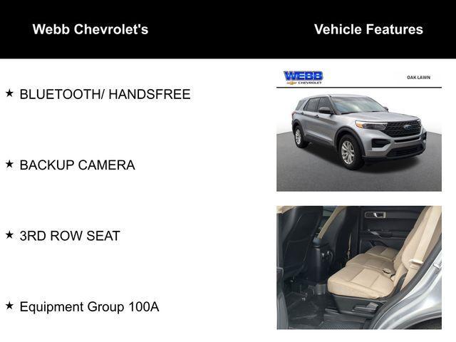 used 2020 Ford Explorer car, priced at $19,000