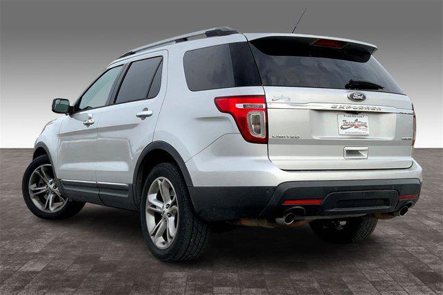 used 2015 Ford Explorer car, priced at $10,139