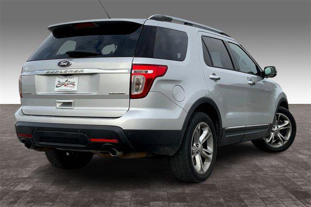 used 2015 Ford Explorer car, priced at $10,139