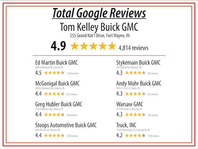 used 2023 Buick Enclave car, priced at $41,386