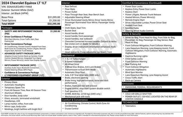 used 2024 Chevrolet Equinox car, priced at $24,619