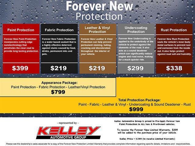 used 2024 Chevrolet Equinox car, priced at $24,619