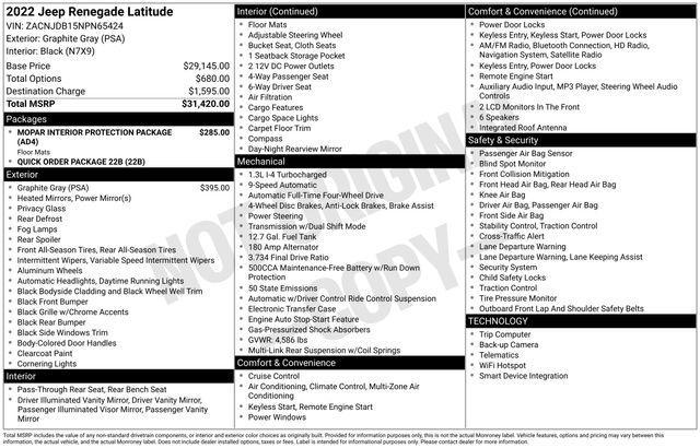 used 2022 Jeep Renegade car, priced at $16,363