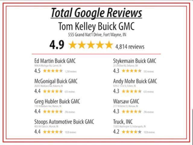 used 2021 Buick Encore GX car, priced at $14,921