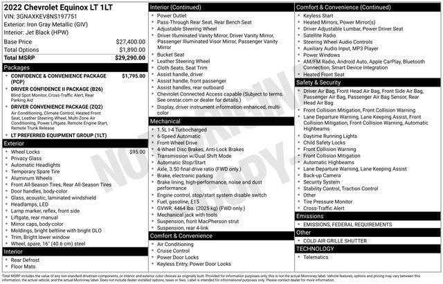 used 2022 Chevrolet Equinox car, priced at $21,963