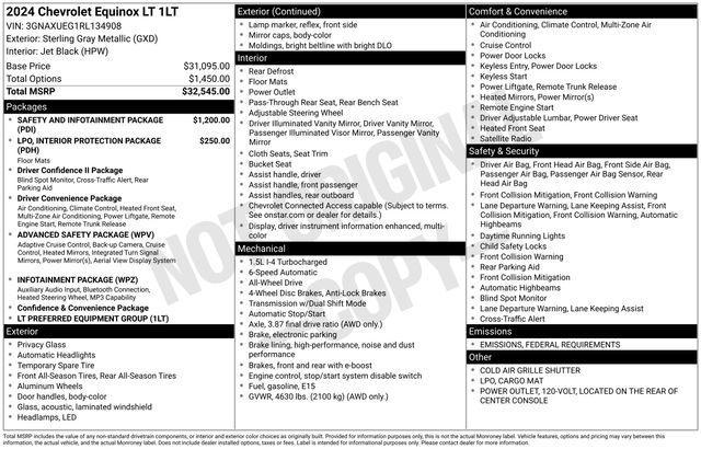 used 2024 Chevrolet Equinox car, priced at $25,371