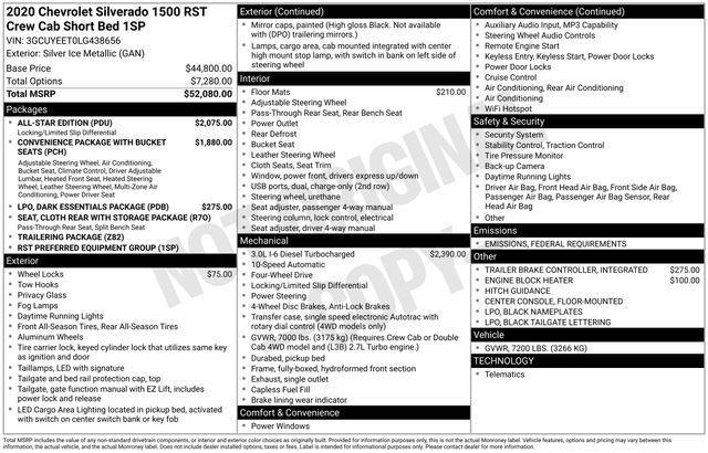 used 2020 Chevrolet Silverado 1500 car, priced at $28,704