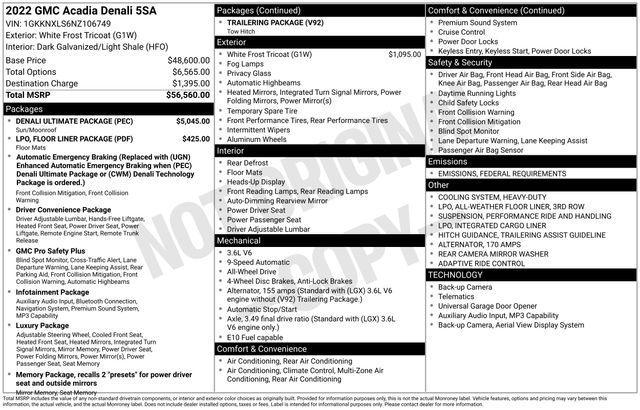 used 2022 GMC Acadia car, priced at $37,236