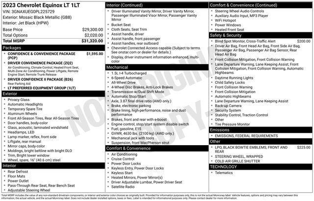 used 2023 Chevrolet Equinox car, priced at $24,147