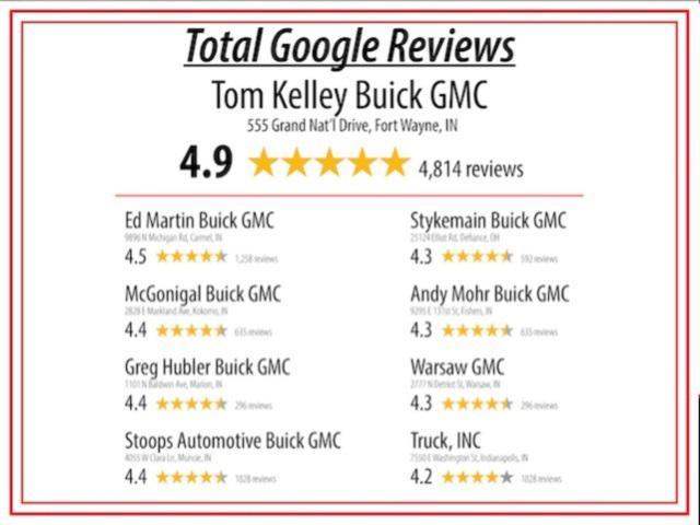 used 2018 Buick LaCrosse car, priced at $16,714