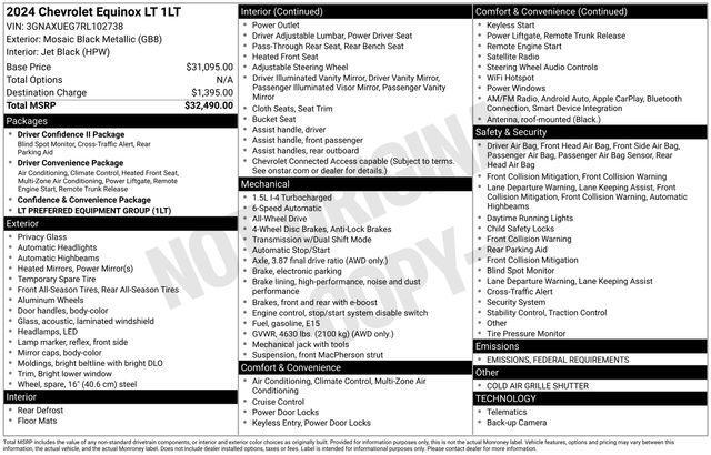 used 2024 Chevrolet Equinox car, priced at $23,366