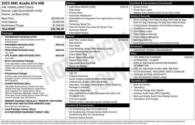 used 2023 GMC Acadia car, priced at $34,529