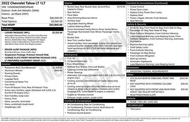 used 2022 Chevrolet Tahoe car, priced at $56,682
