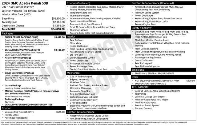 used 2024 GMC Acadia car, priced at $50,303