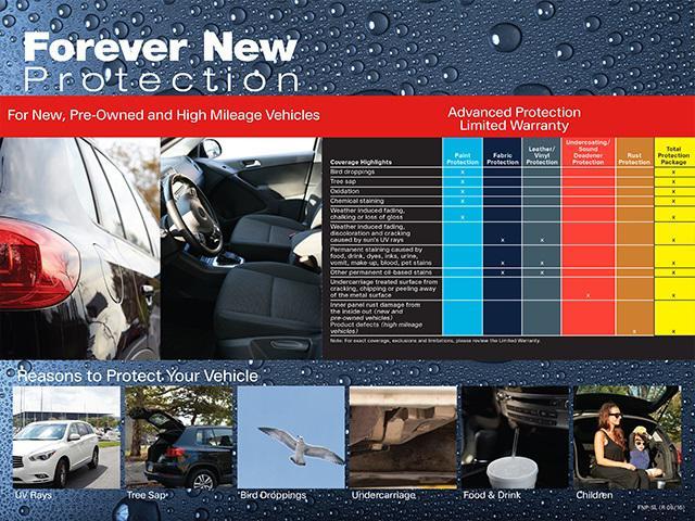 new 2025 Buick Enclave car, priced at $60,571