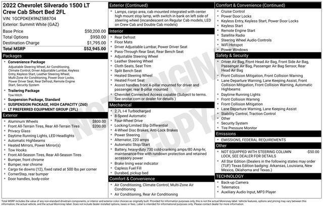 used 2022 Chevrolet Silverado 1500 car, priced at $27,816