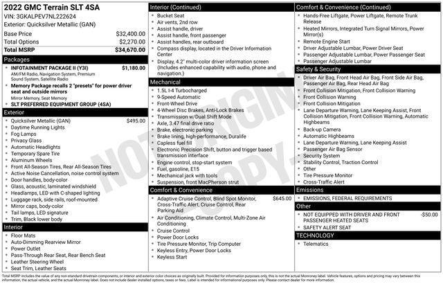 used 2022 GMC Terrain car, priced at $25,963