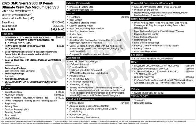 new 2025 GMC Sierra 2500 car, priced at $102,049