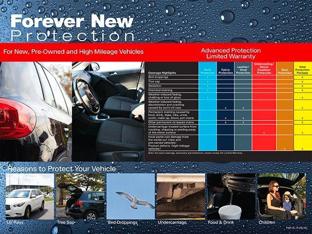 new 2025 Buick Envista car, priced at $28,605