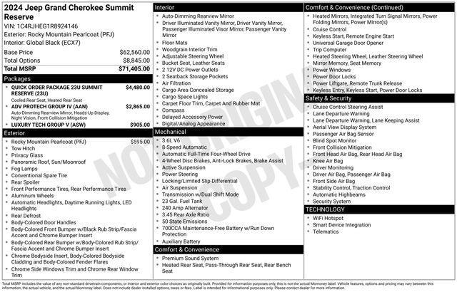 used 2024 Jeep Grand Cherokee car, priced at $52,299