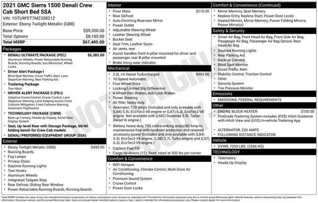 used 2021 GMC Sierra 1500 car, priced at $40,444