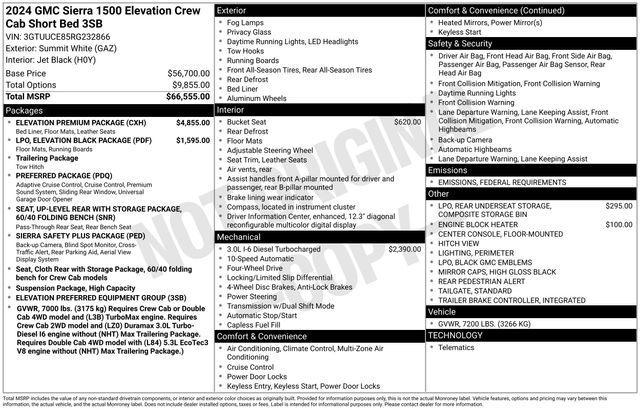 used 2024 GMC Sierra 1500 car, priced at $53,694