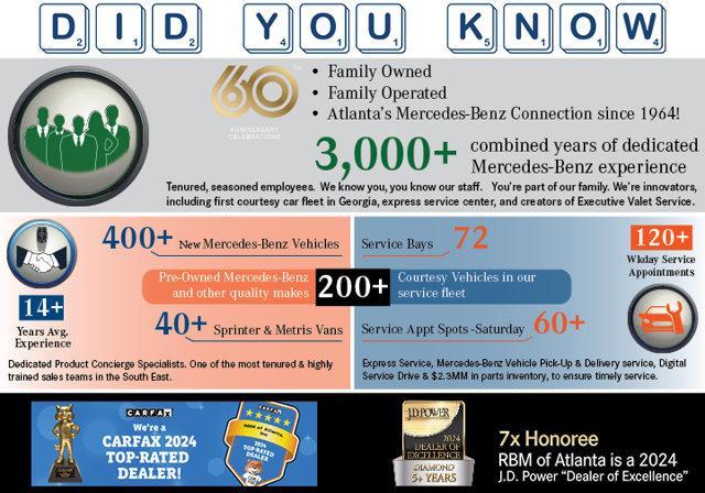 used 2024 Mercedes-Benz C-Class car, priced at $42,939