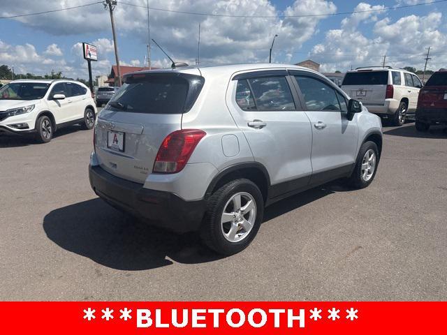 used 2015 Chevrolet Trax car