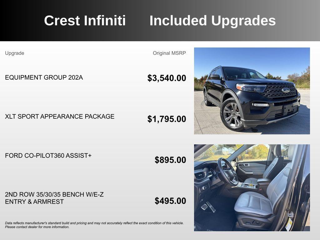 used 2021 Ford Explorer car, priced at $20,985
