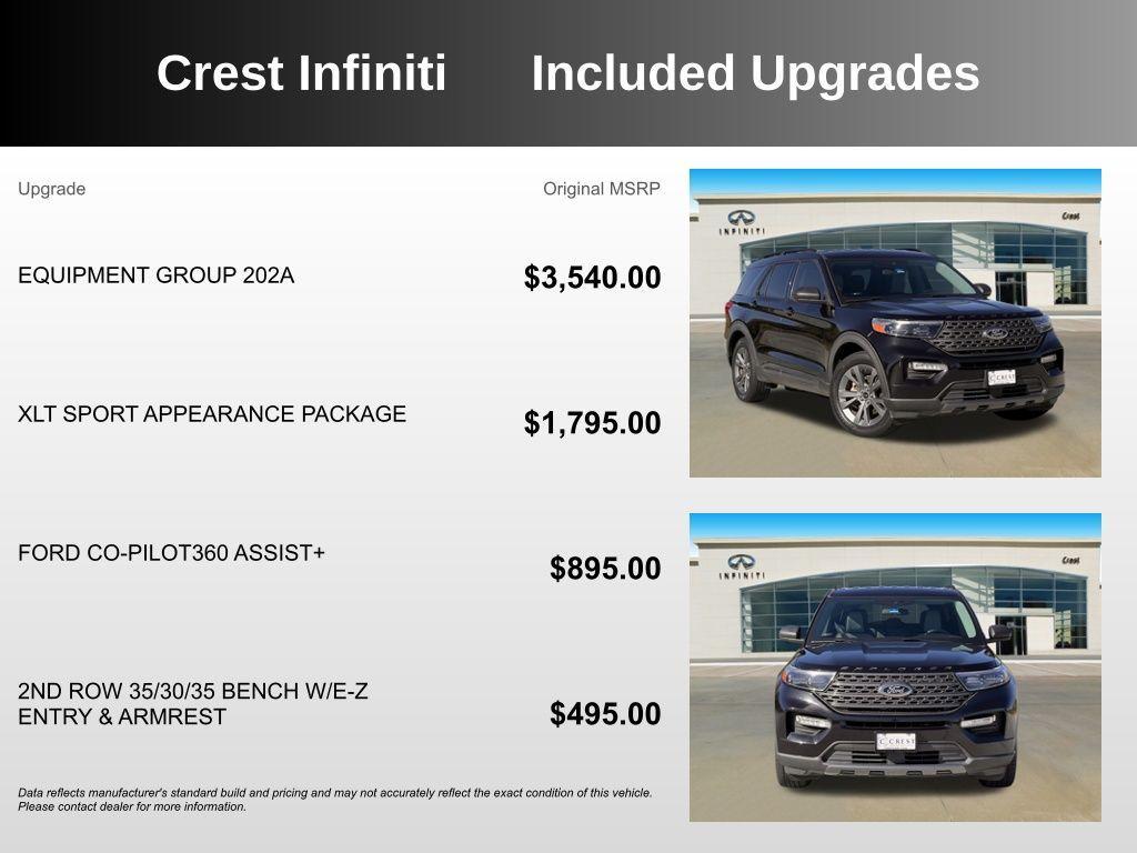 used 2021 Ford Explorer car, priced at $19,985