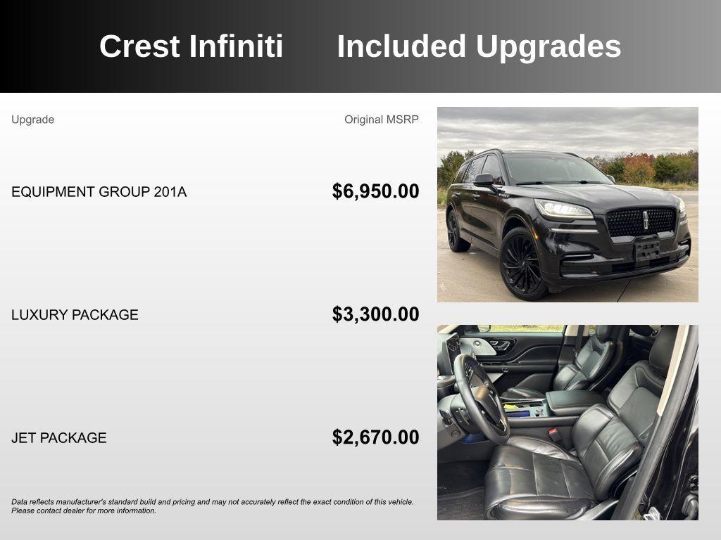 used 2023 Lincoln Aviator car, priced at $47,885