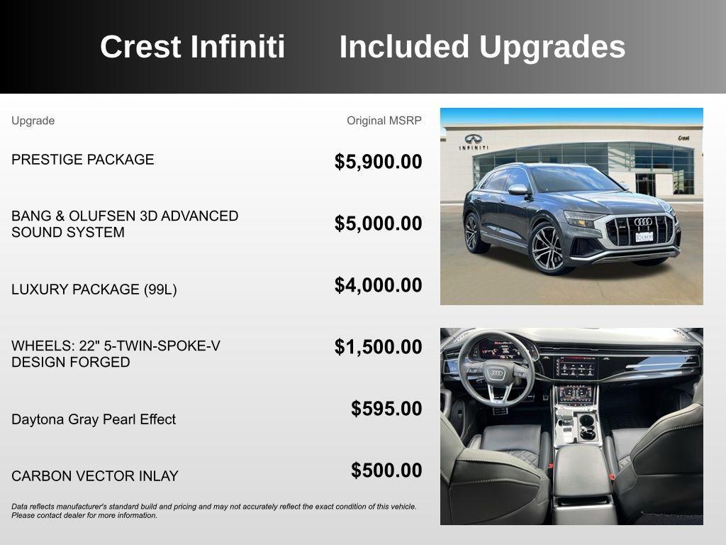 used 2021 Audi SQ8 car, priced at $58,785