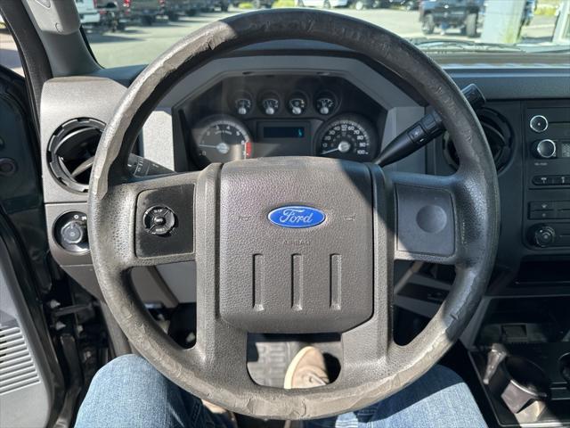 used 2015 Ford F-250 car, priced at $25,846